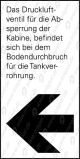 VentilDas Druckluftventil für die Absperrung der Kabine befindet sich bei dem Bodendurchbruch für die Tankverrohrung.(Pfeil linksweisend)
