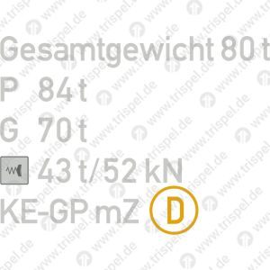 Gesamtgewicht 80 tP 84 tG 70 t 43 t / 52 kNKE-GP mZ (D)